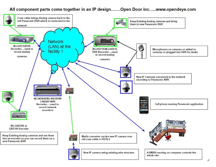 images/stories/docs/misc/Open Door Presentation October 2015.pdf